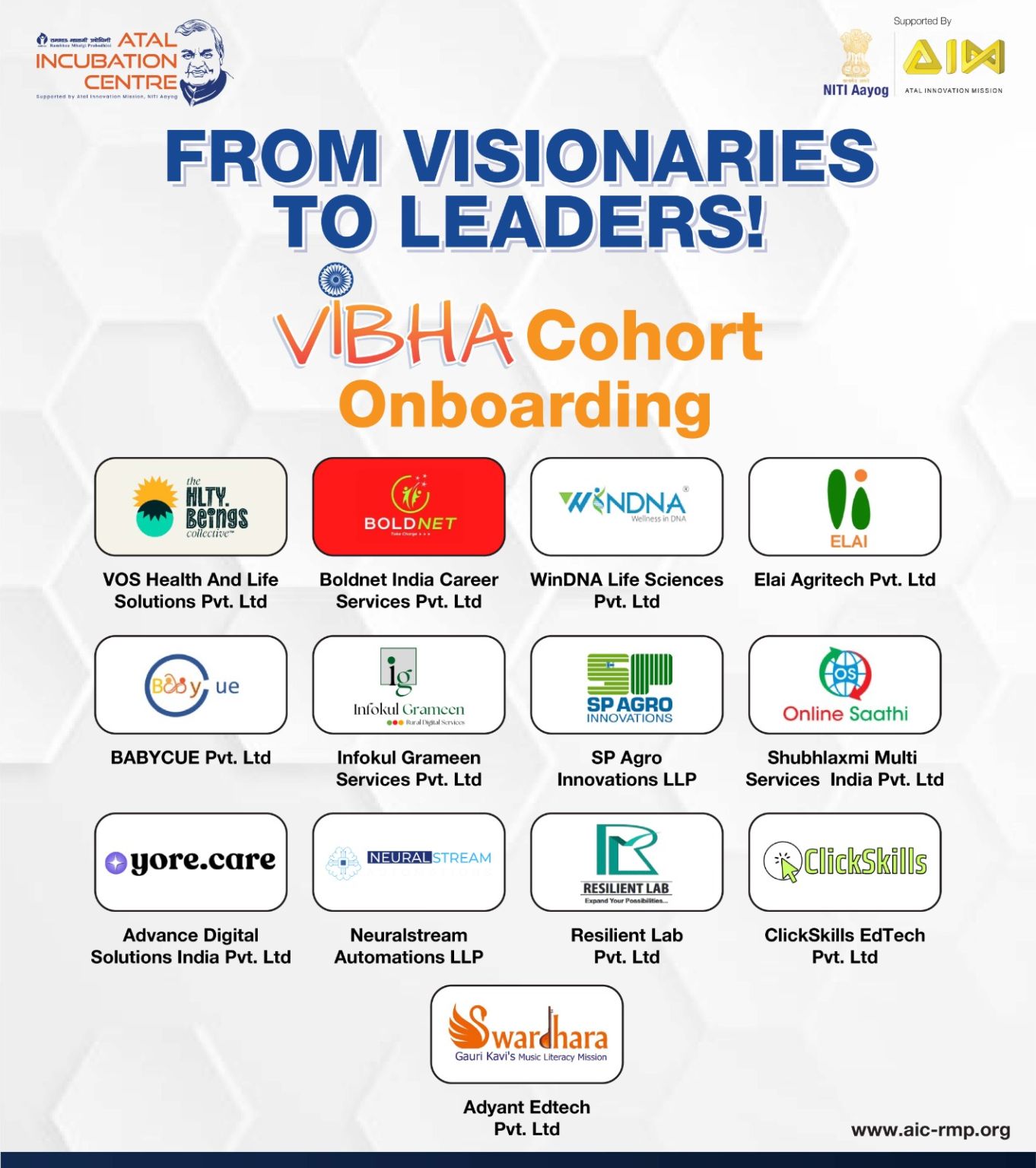AIC-RMP welcomes the visionary minds of the ViBHA (Viksit Bharat) Cohort 2024!